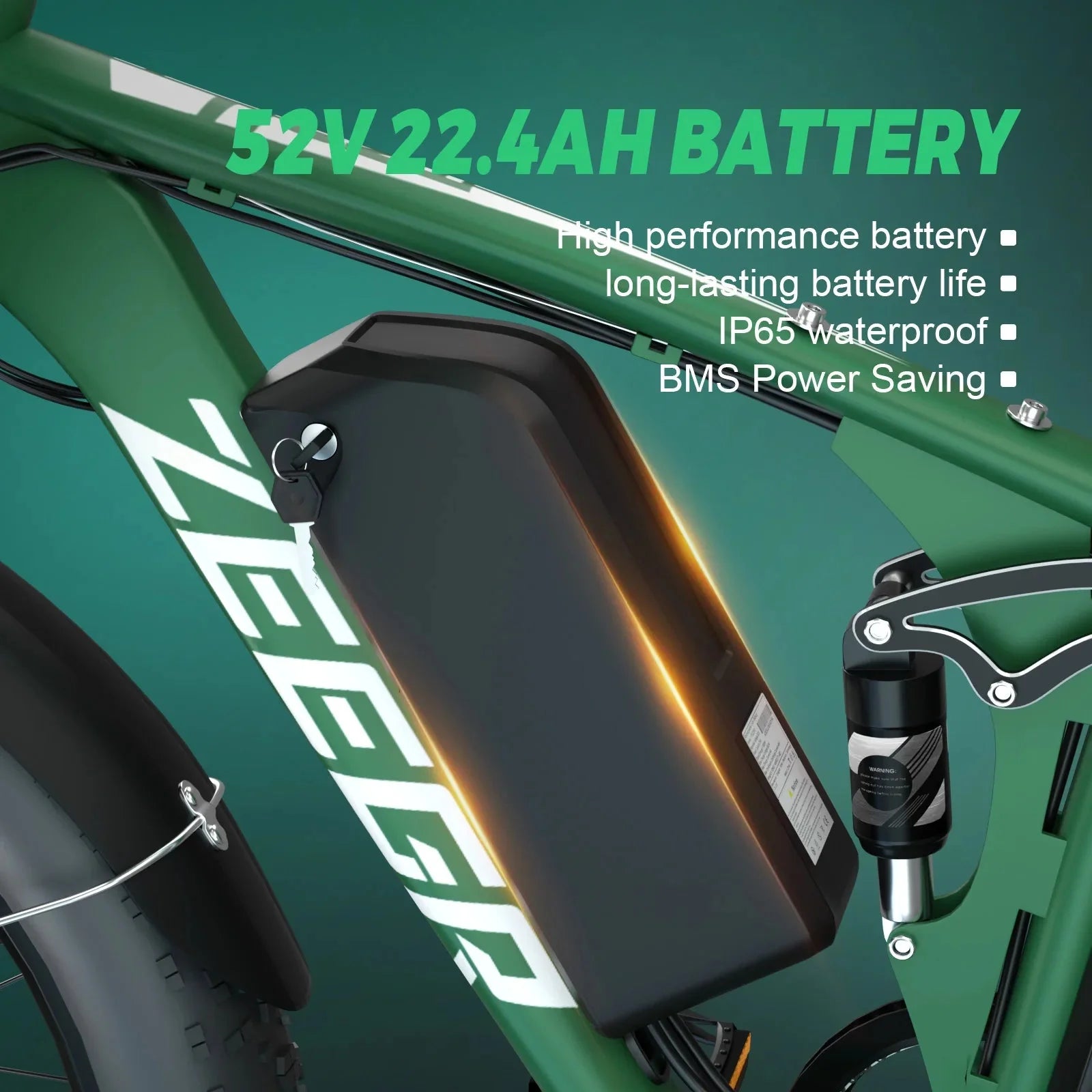 2000W Dual Motor AWD Fat Tire E-Bike | 52V 80-Mile Range